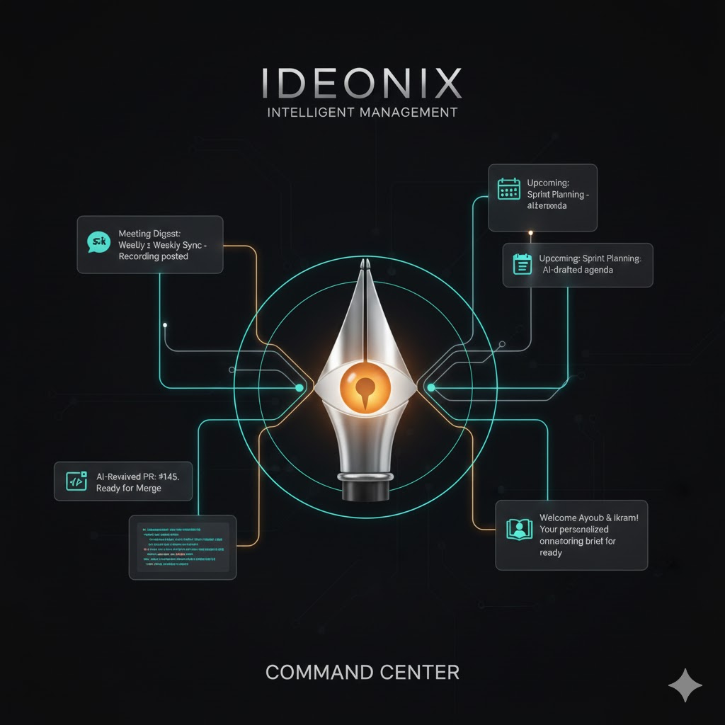Ideonix Command Center